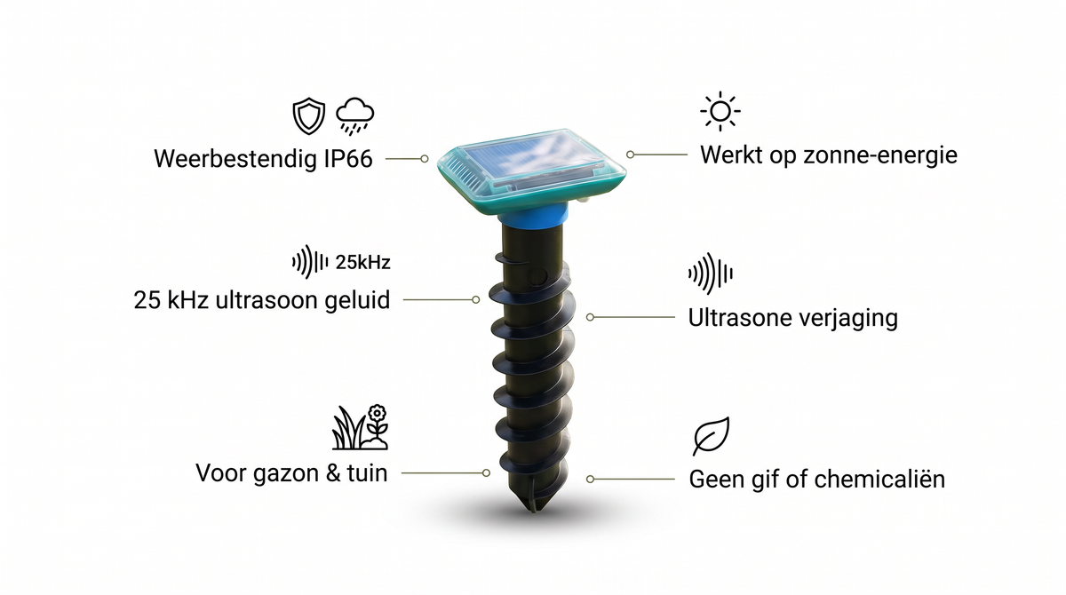 Ultrasone mollenverjager op zonne-energie met IP66 waterbestendige behuizing op witte achtergrond