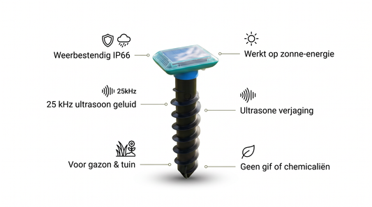 Ultrasone mollenverjager op zonne-energie met IP66 waterbestendige behuizing op witte achtergrond