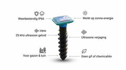 Ultrasone mollenverjager op zonne-energie met IP66 waterbestendige behuizing op witte achtergrond